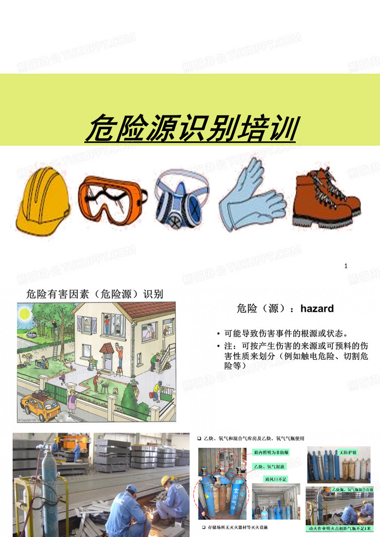 危险源辨识培训