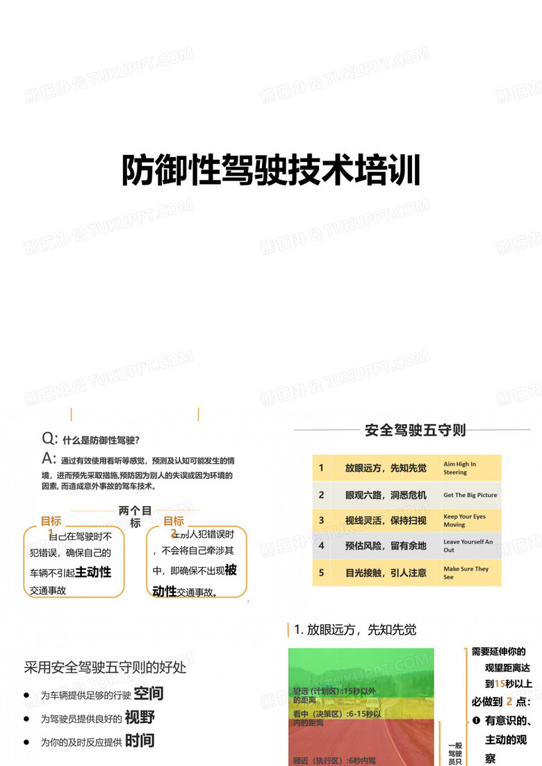 防御性驾驶技术培训