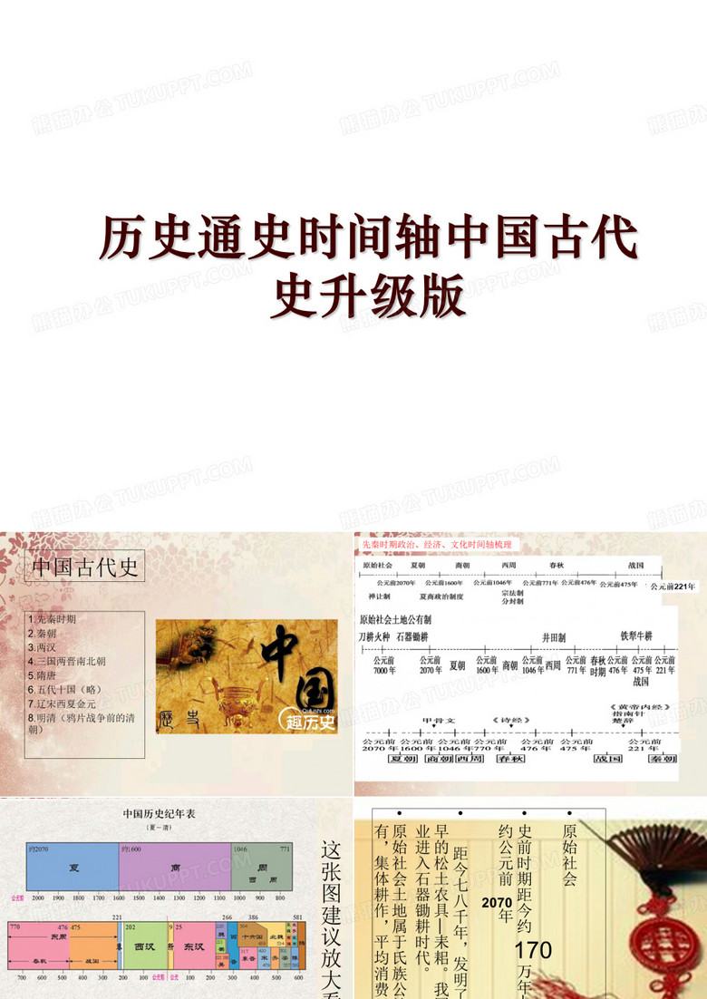 历史通史时间轴中国古代史升级版