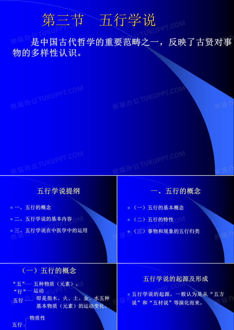 五行学说