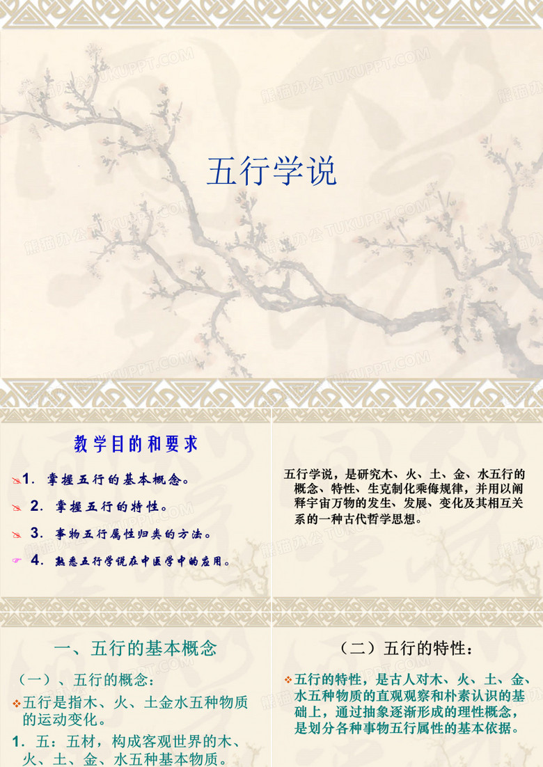 五行学说