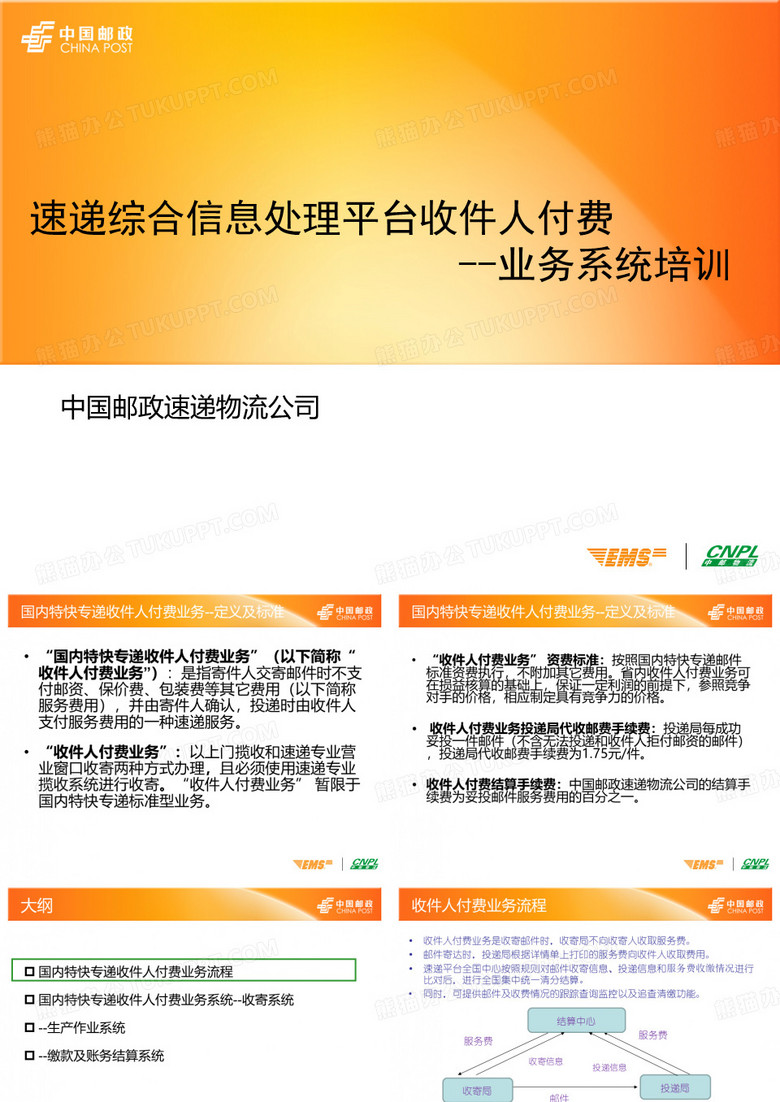 收件人付费培训课件