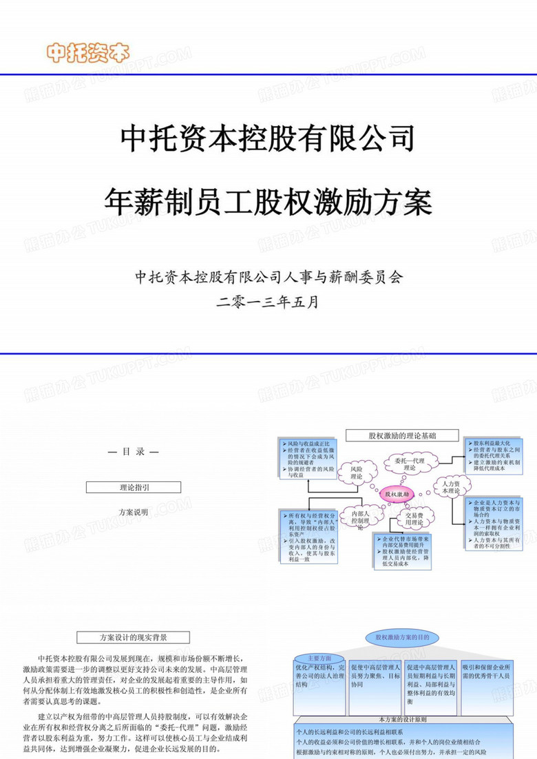 员工股权激励方案.ppt