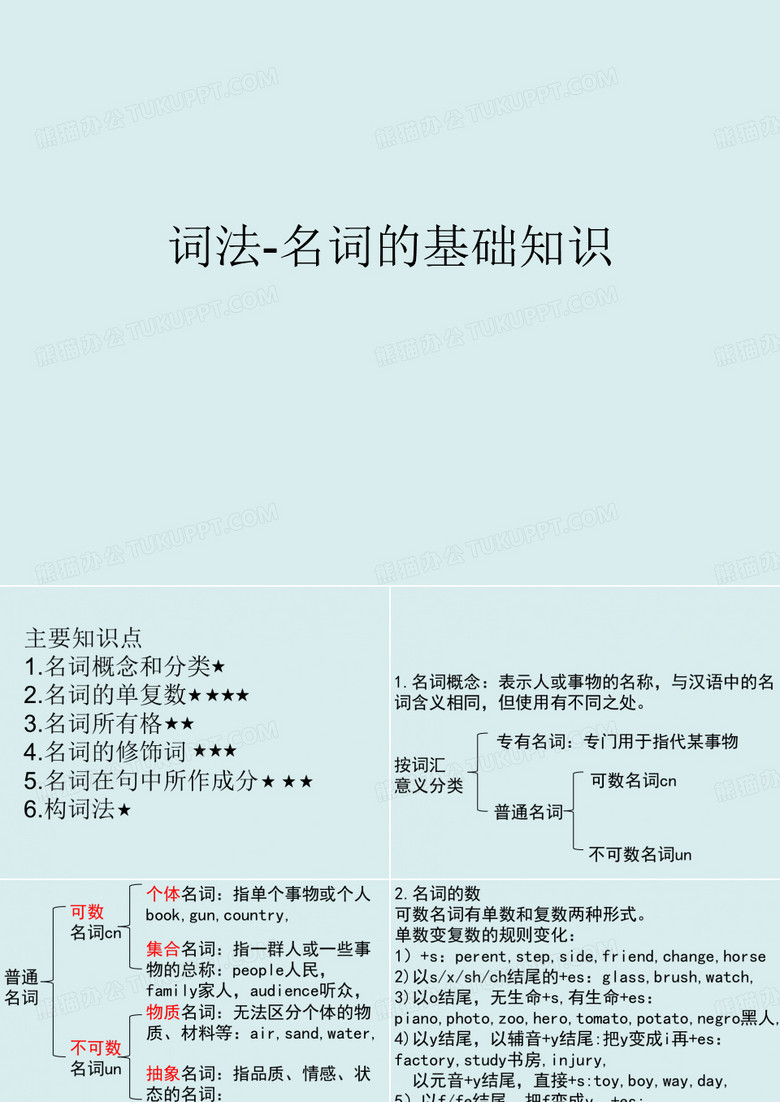 词法-名词知识点讲解(无水印无广告)