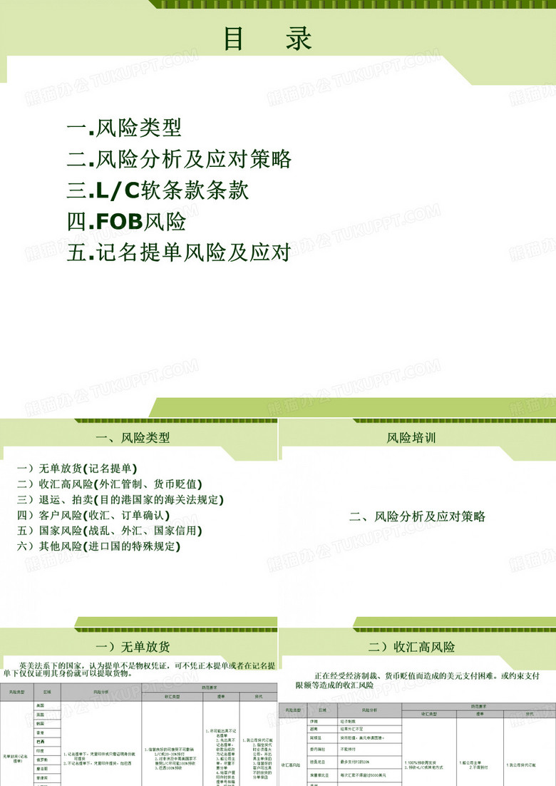 出口贸易风险