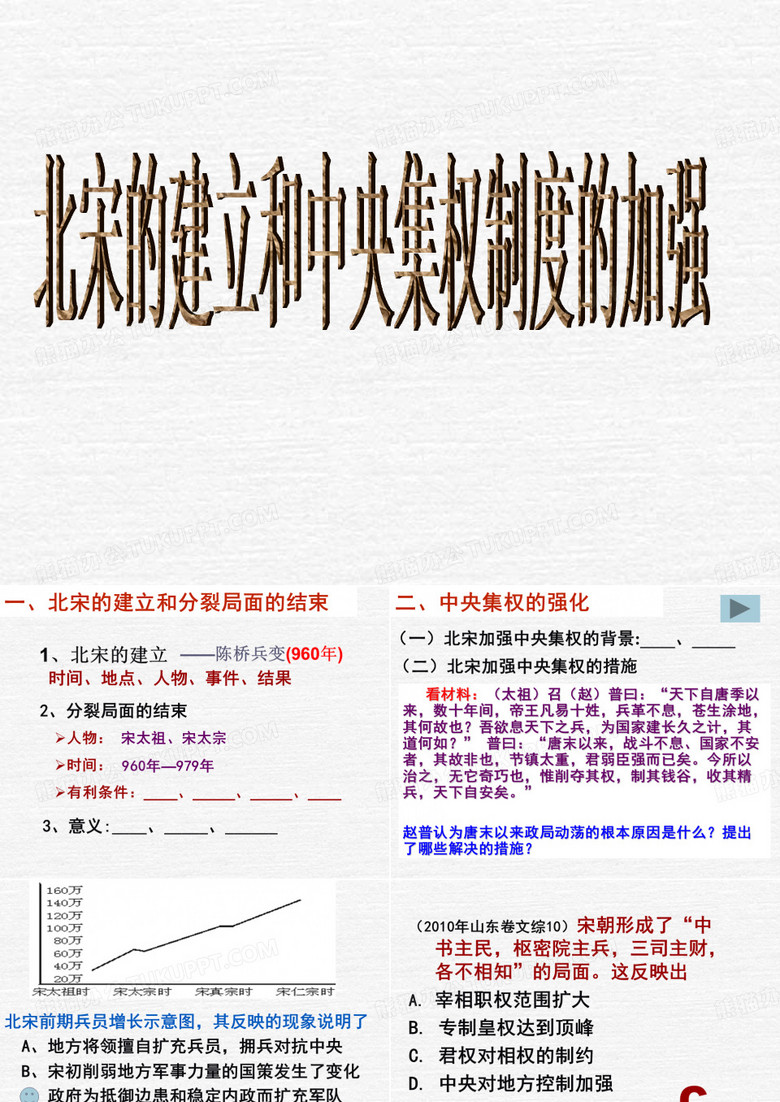 北宋政治