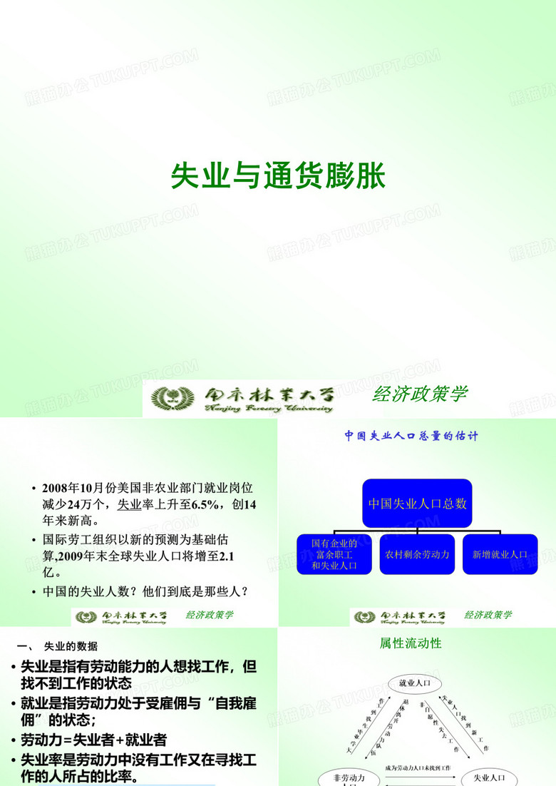 失业与通货膨胀
