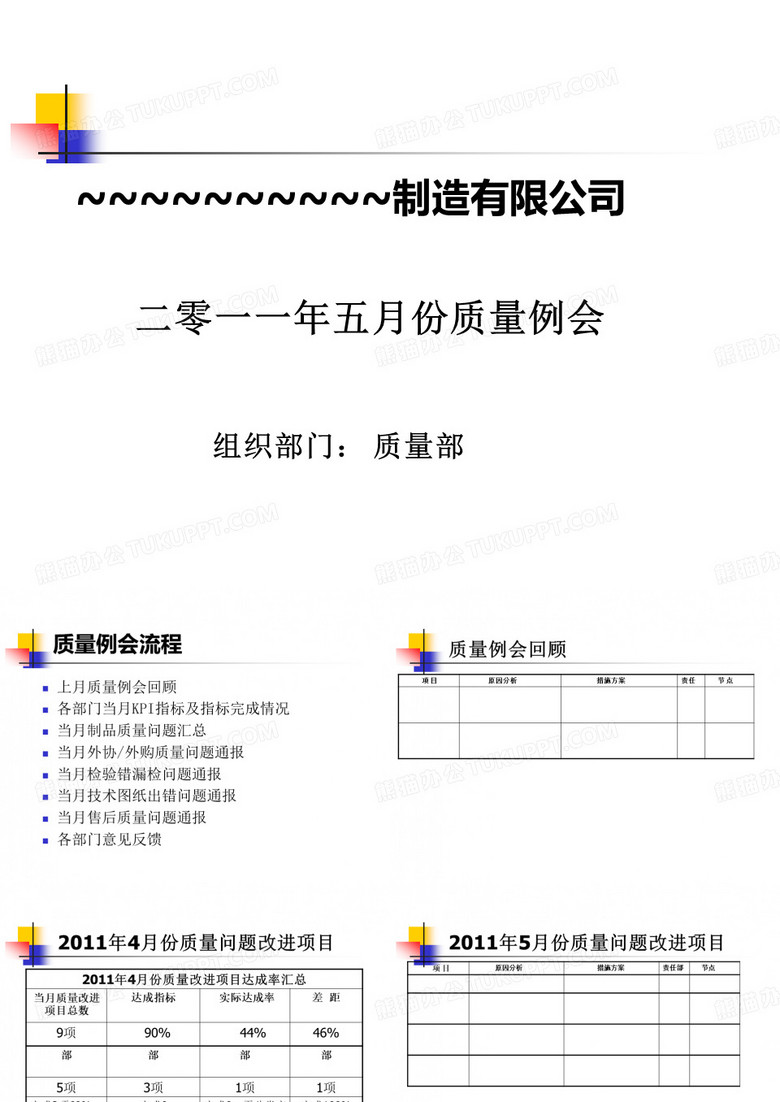 质量例会PPT格式