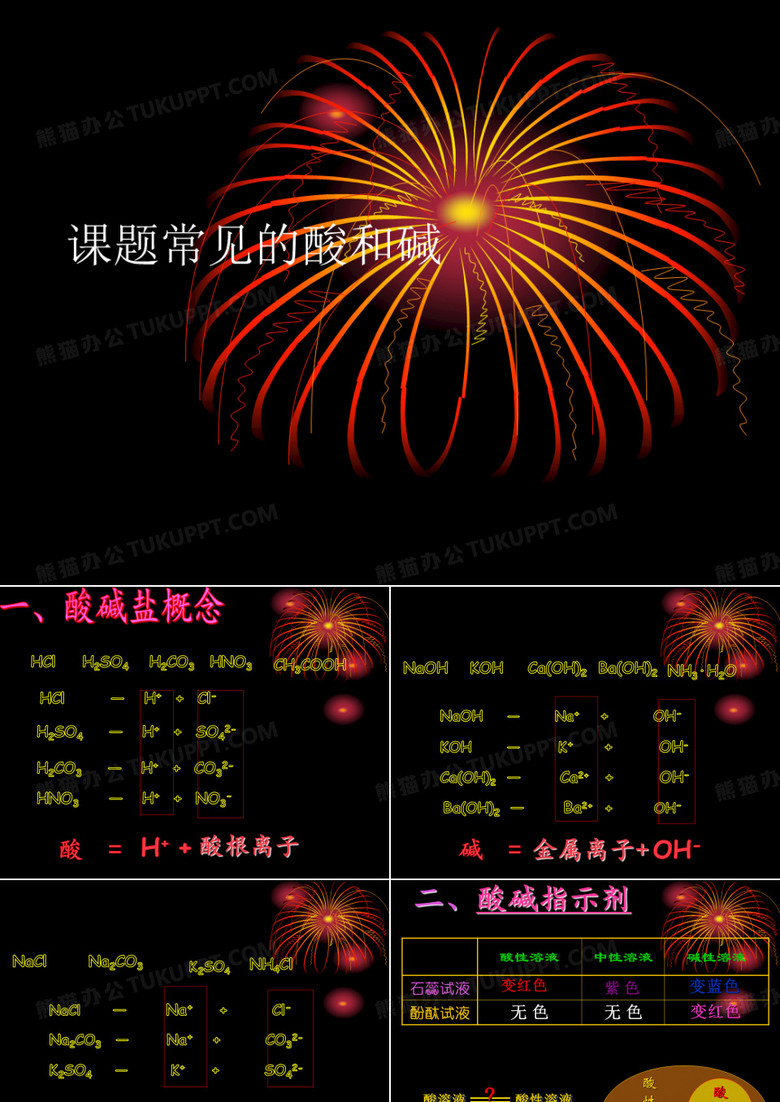 课题常见的酸和碱
