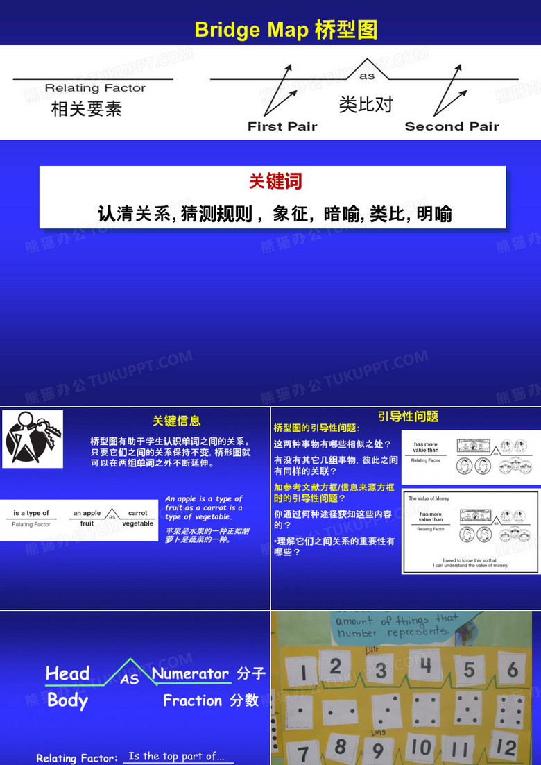 桥型图