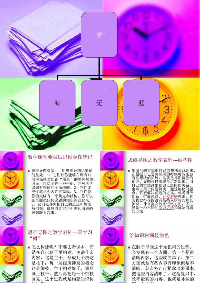 数学知识树图