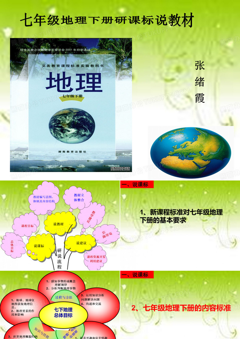 七年级下册知识树地理张