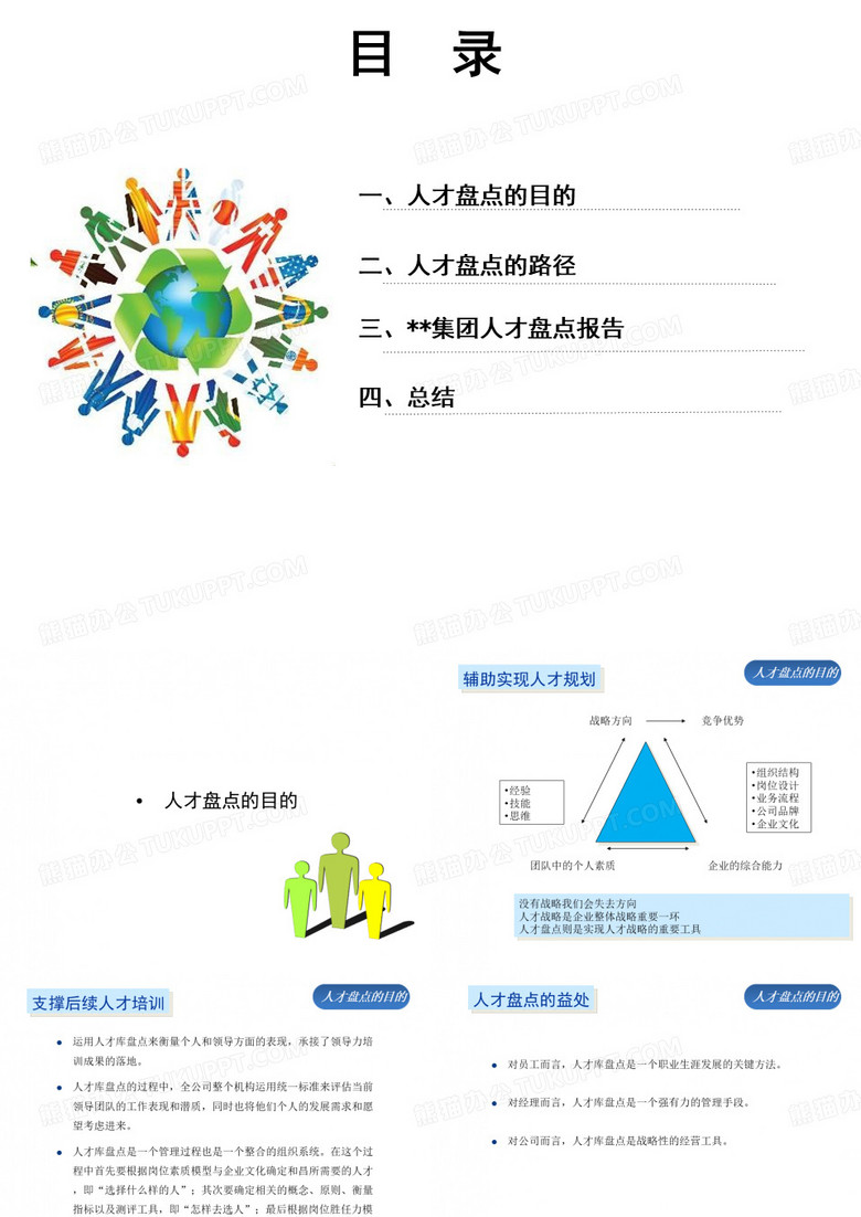 【报告】人才盘点报告