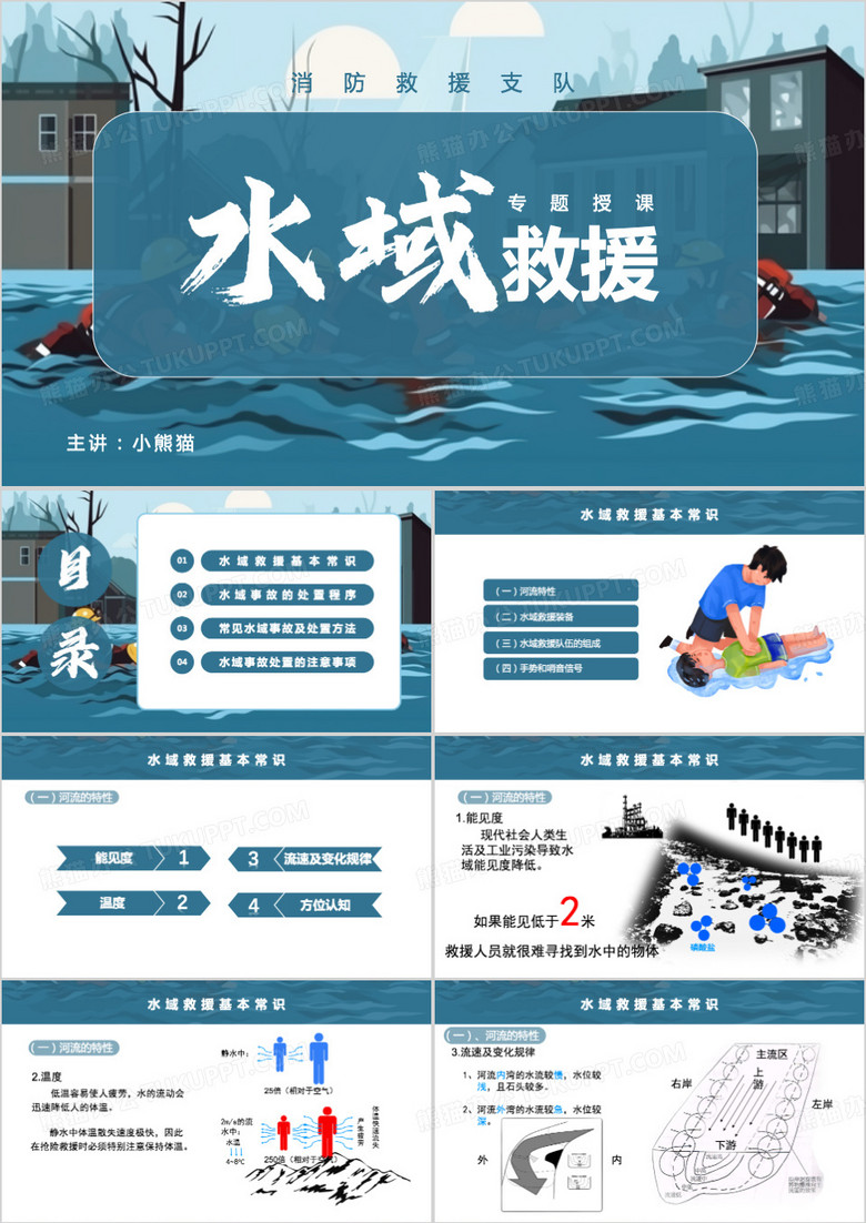 水域救援授课材料PPT模板