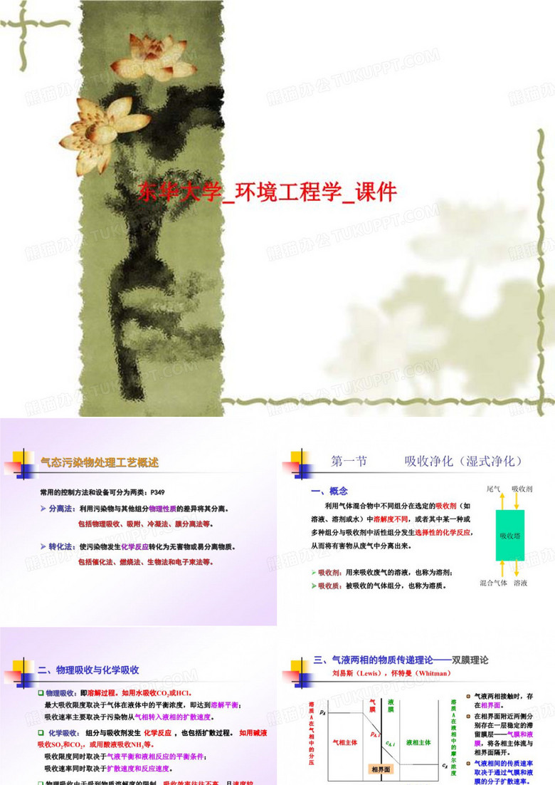 东华大学_环境工程学_课件