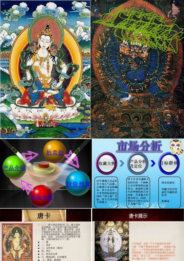 第七组-唐卡