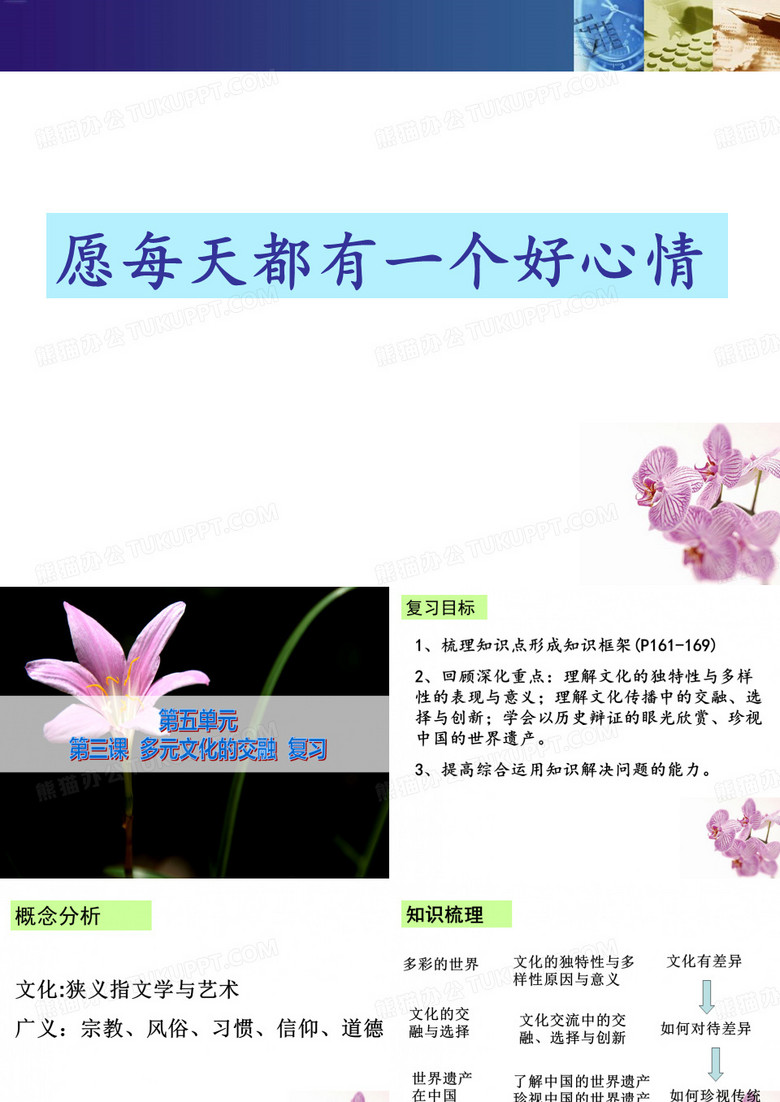 多元文化的交融