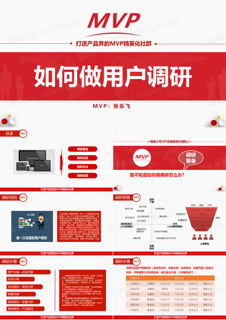 如何做用户调研