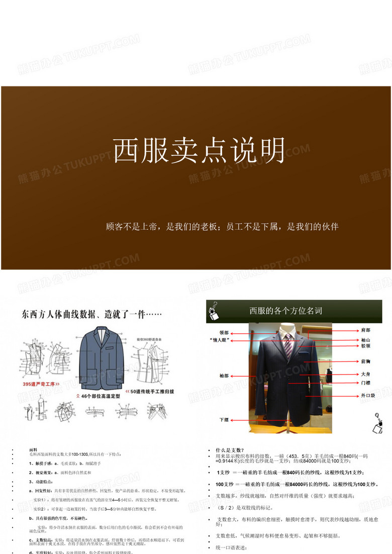 西服卖点说明