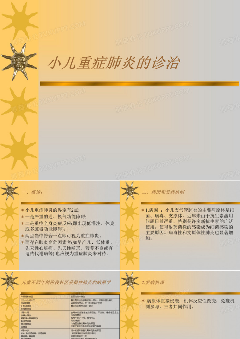 小儿重症肺炎