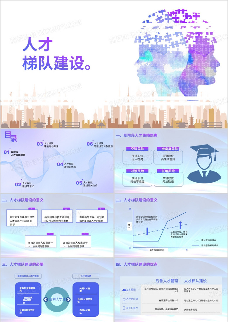 紫色简约企业人才梯队建设PPT模板