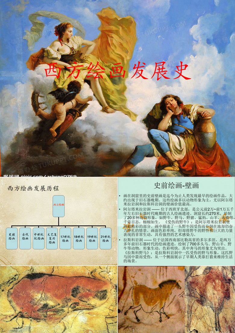 西方绘画史