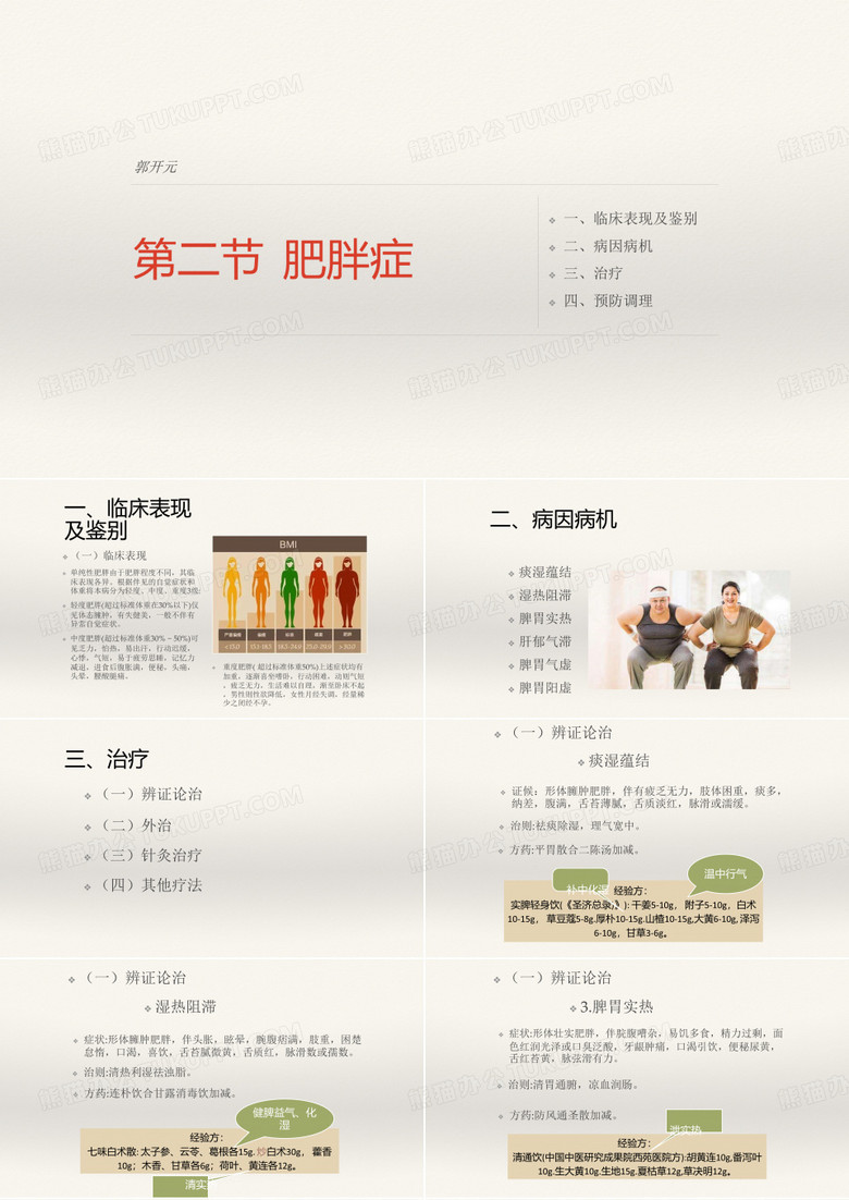中医美容肥胖症