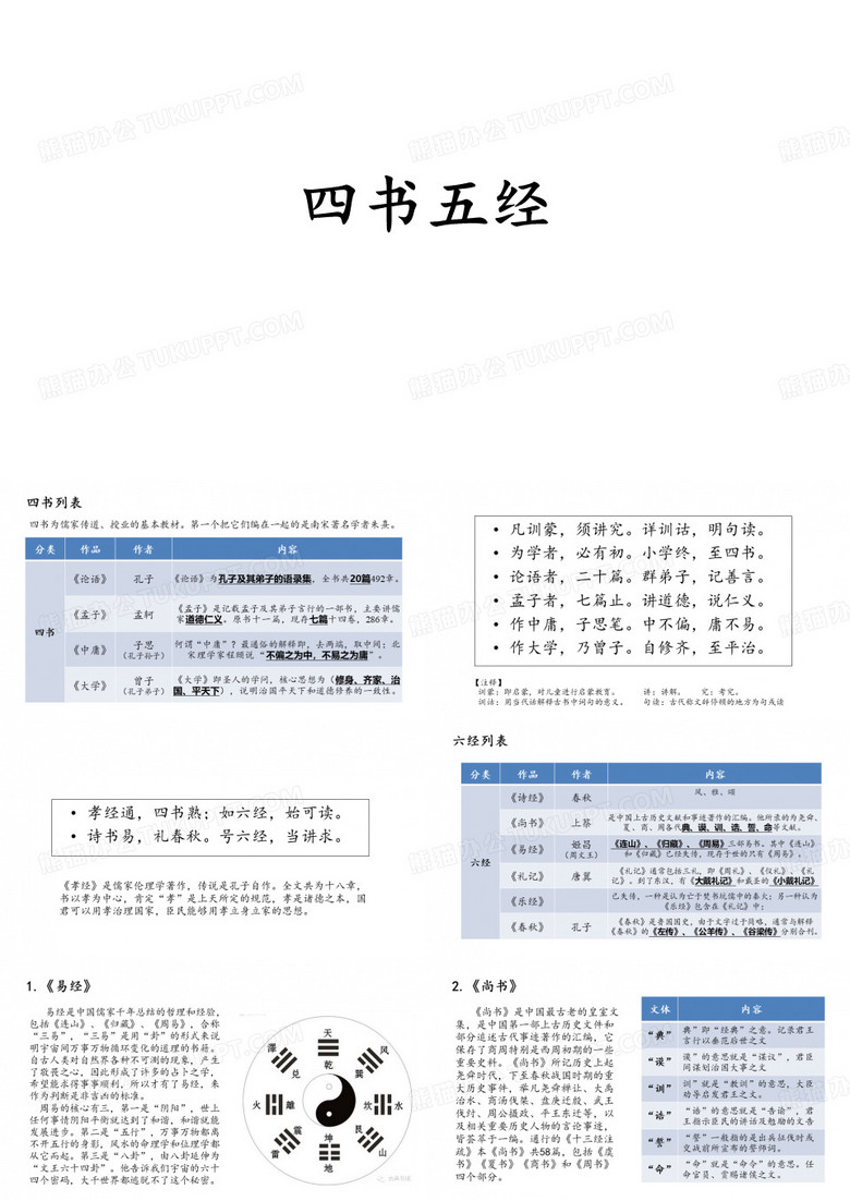 四书五经