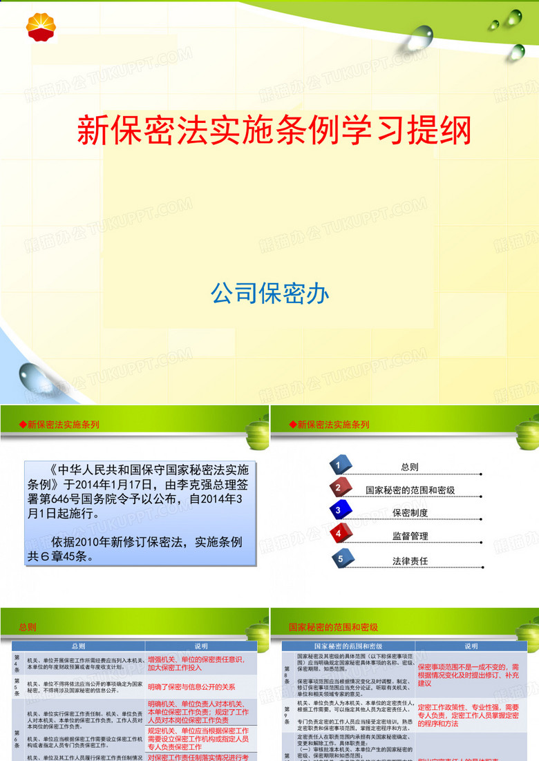 中华人民共和国保守国家秘密法实施条例学习提纲 