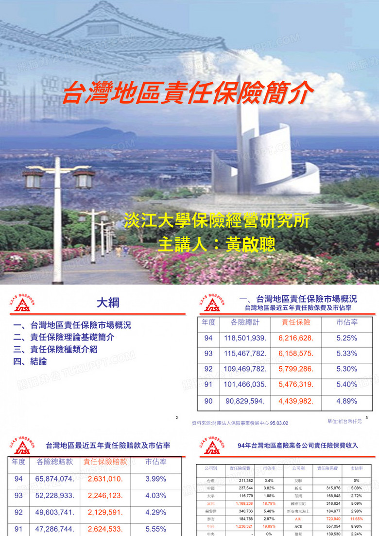 台湾地区责任保险简介