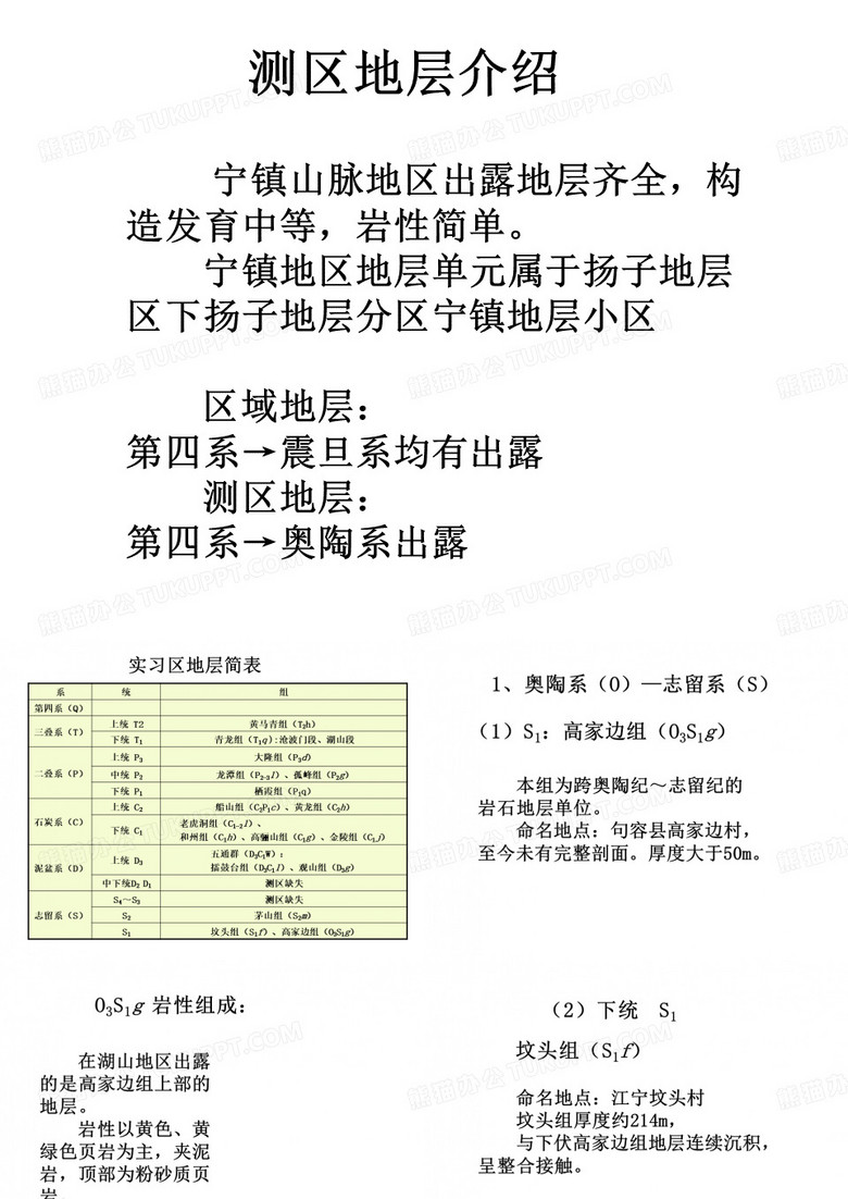 地质测绘实习之汤山和湖山地区地层岩性简介