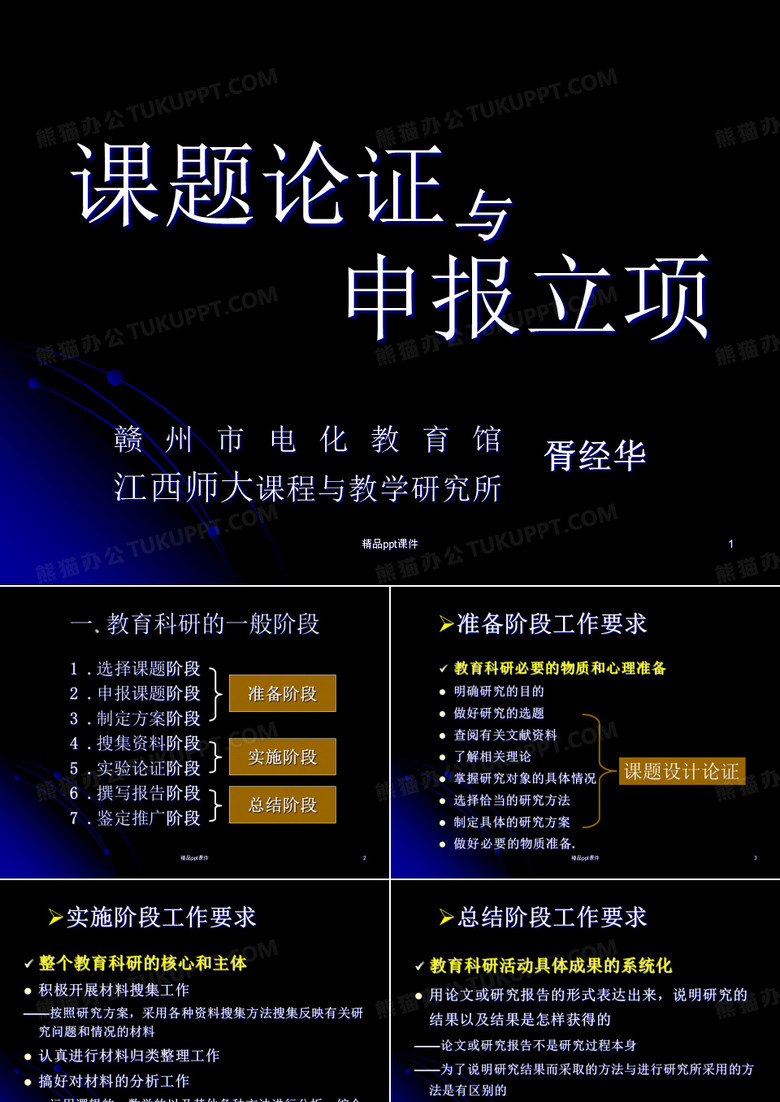 课题论证与申报立项