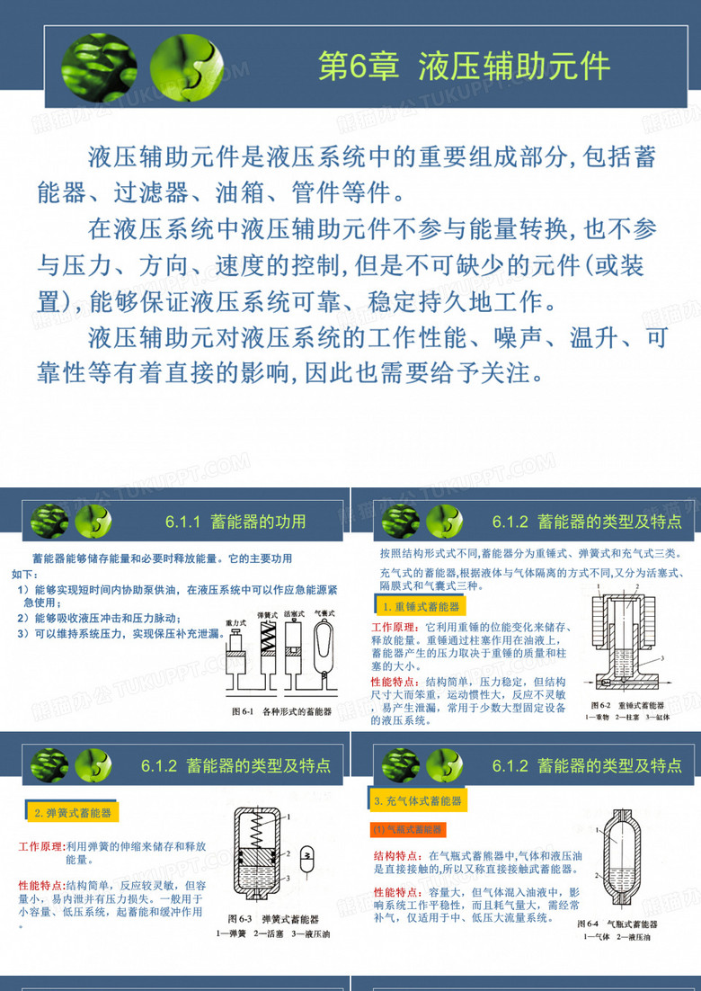 《液压传动》液压辅助元件