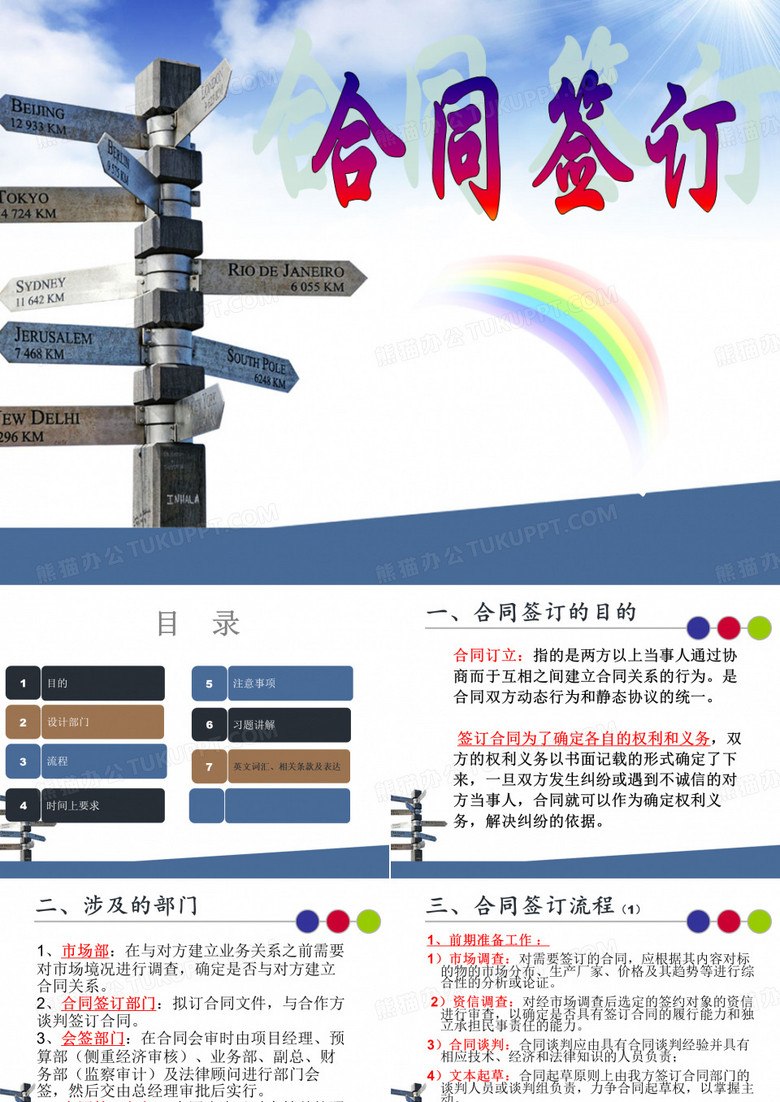 合同的签订