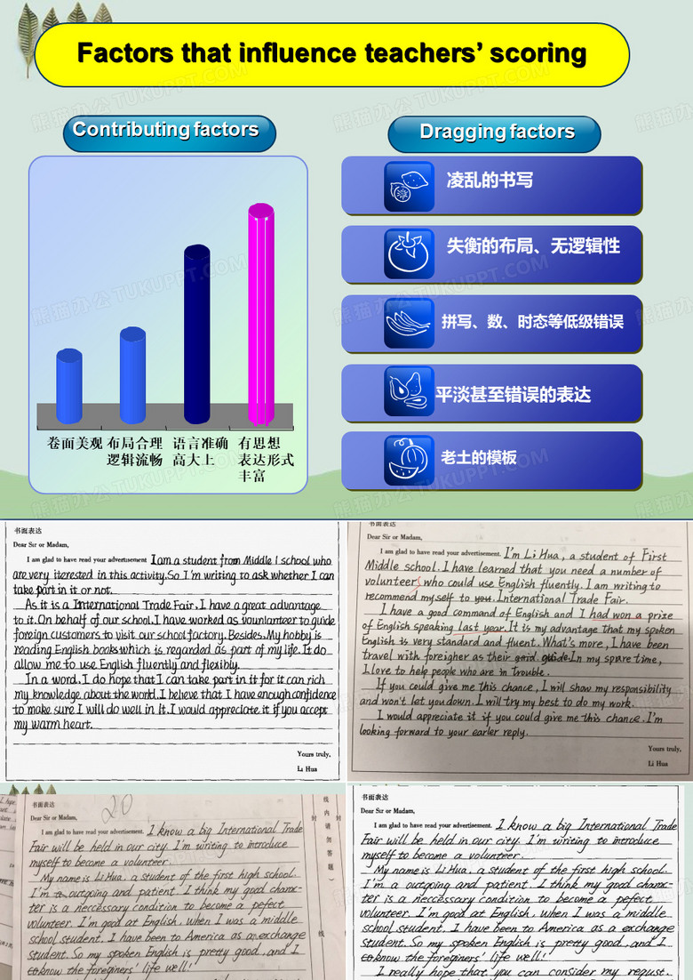 作文讲评公开课 PPT课件