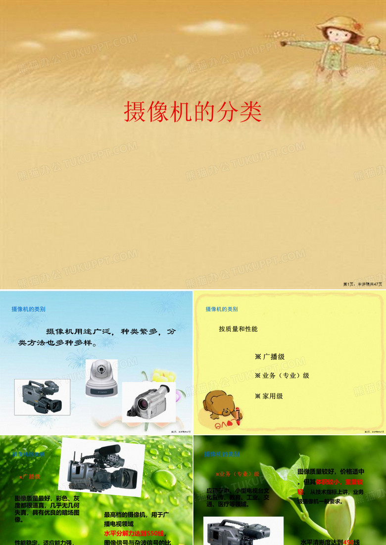 摄像机的分类