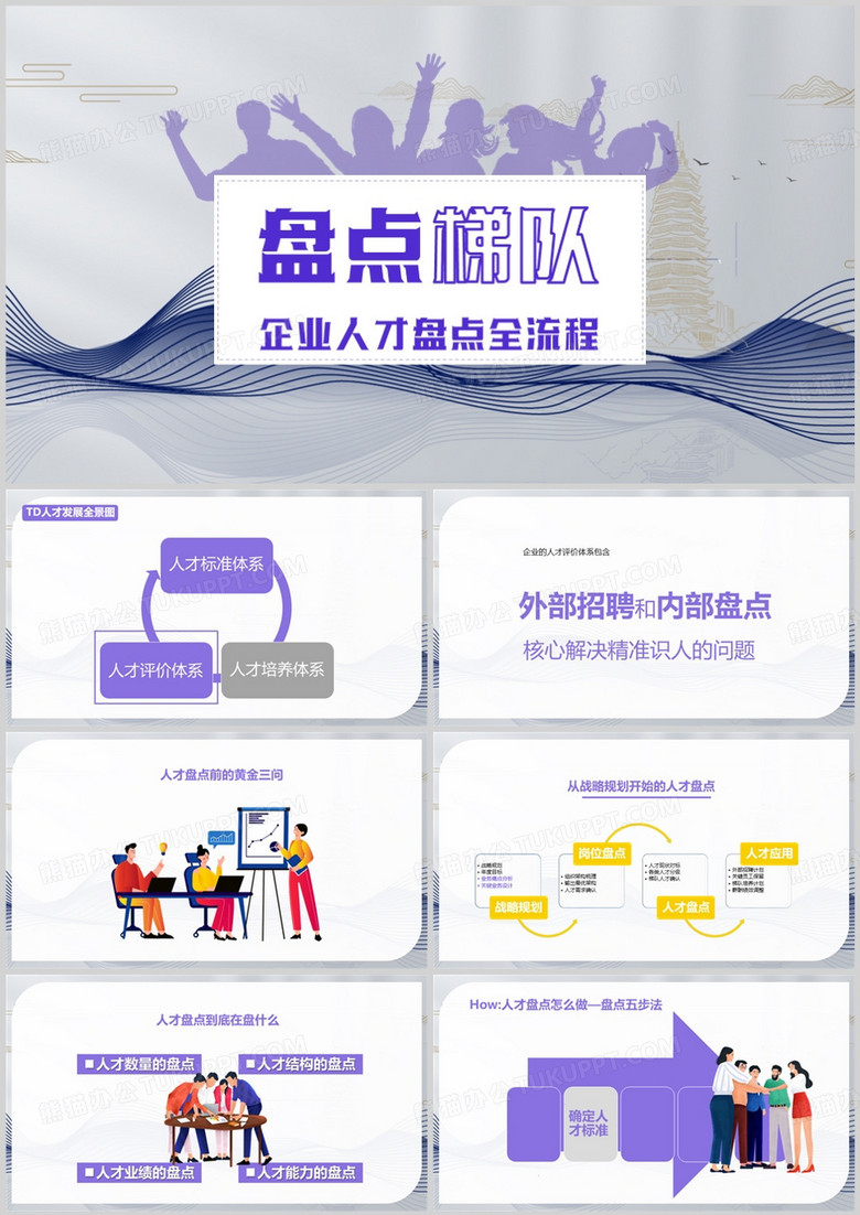 企业人才盘点全流程PPT模板