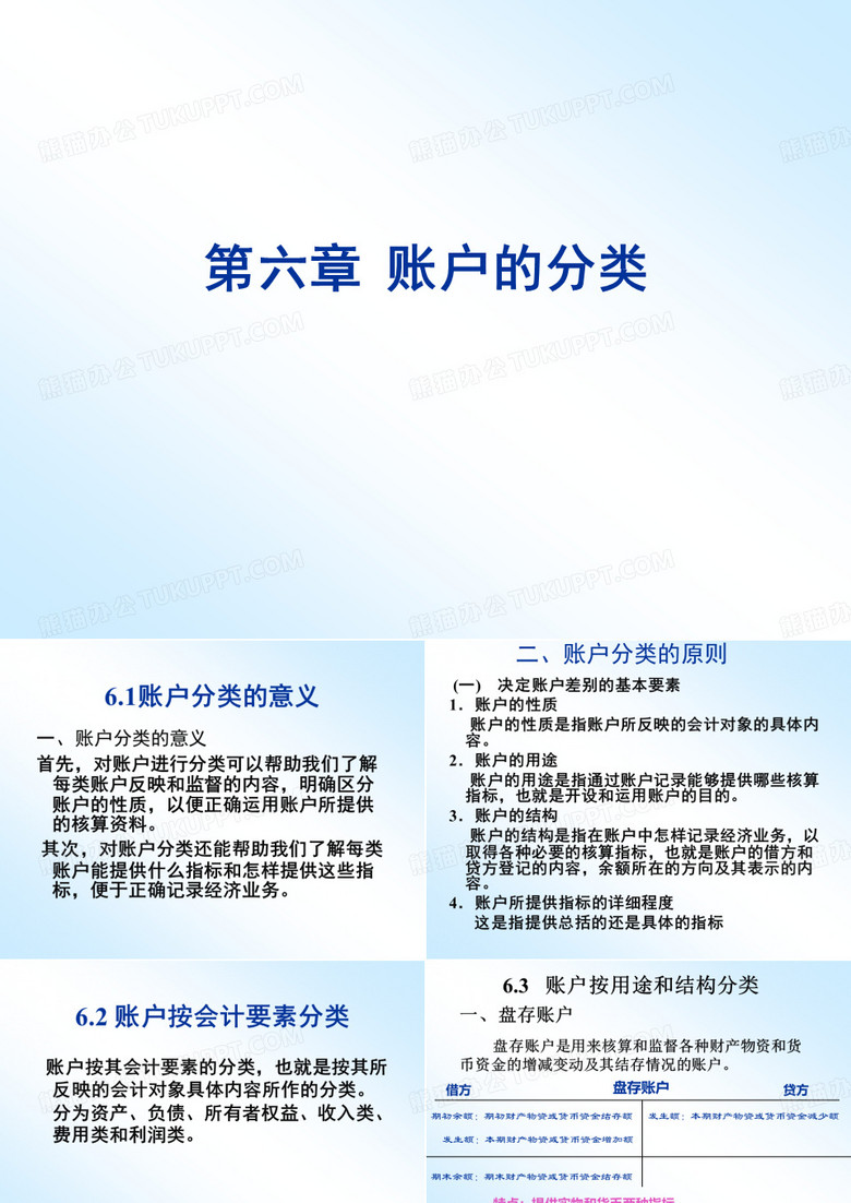 账户的分类
