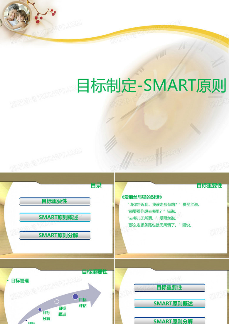 目标管理-smart原则