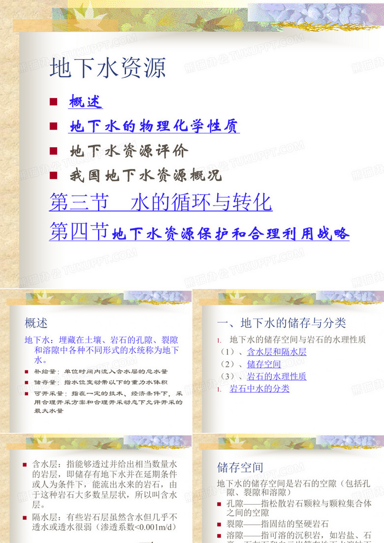 地下水资源