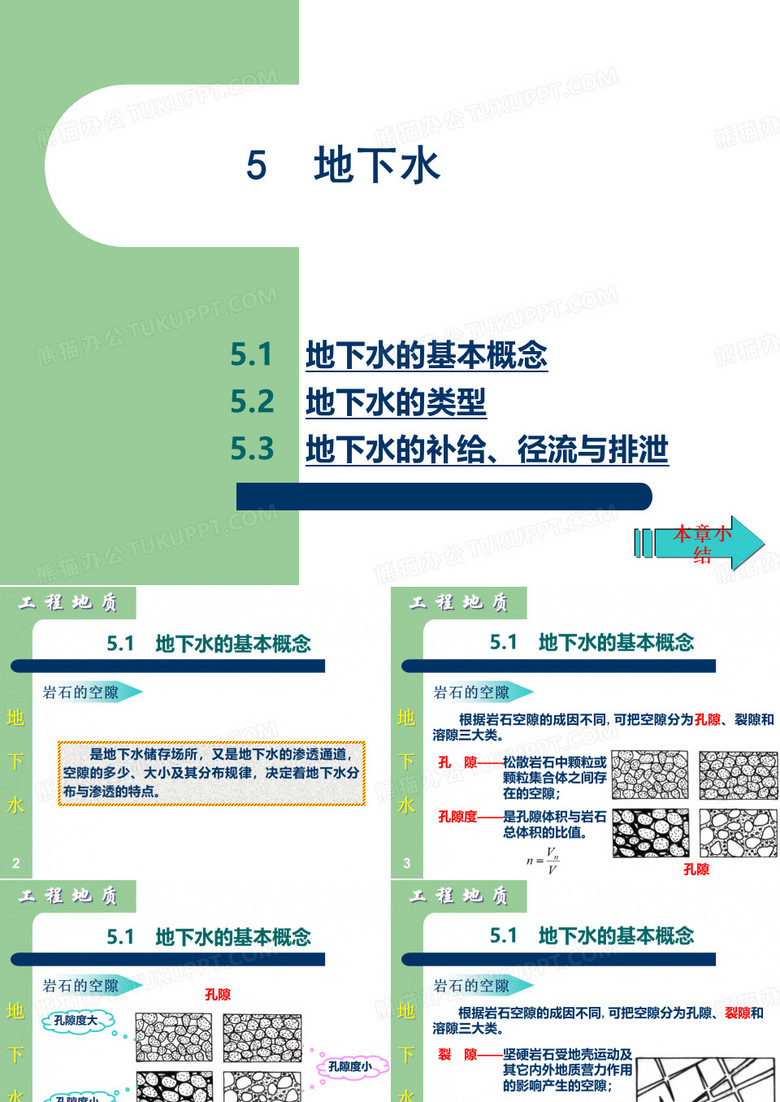 5地下水