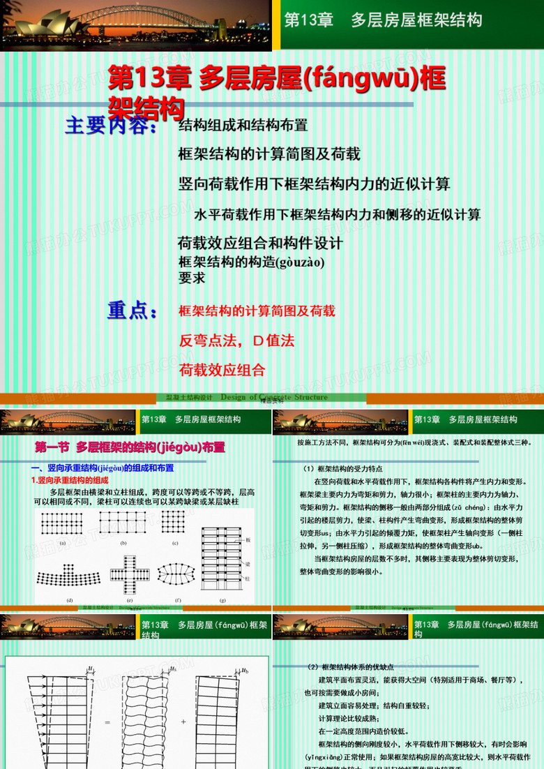 框架结构(课件)