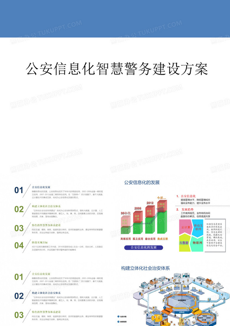 公安信息化智慧警务建设方案