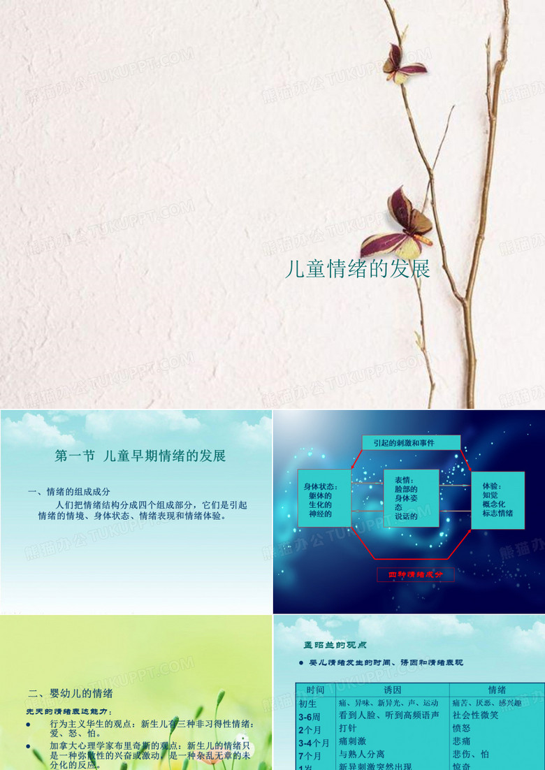 儿童情绪的发展