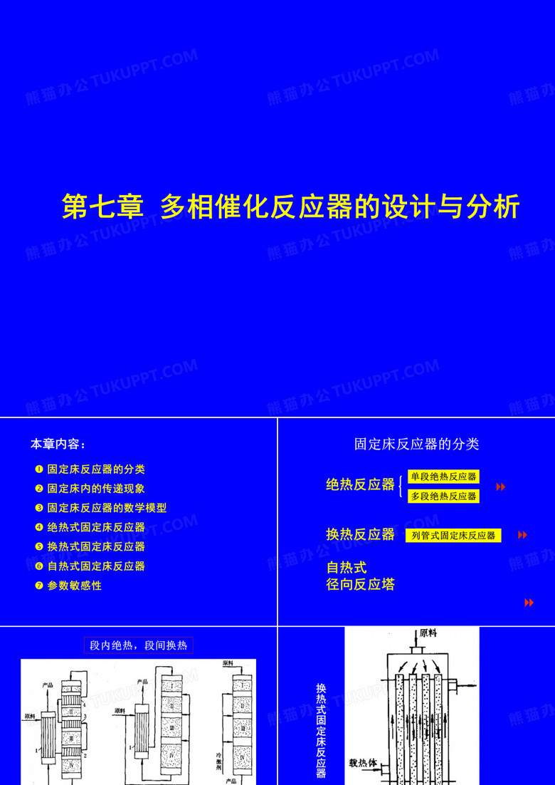 多项催化反应器