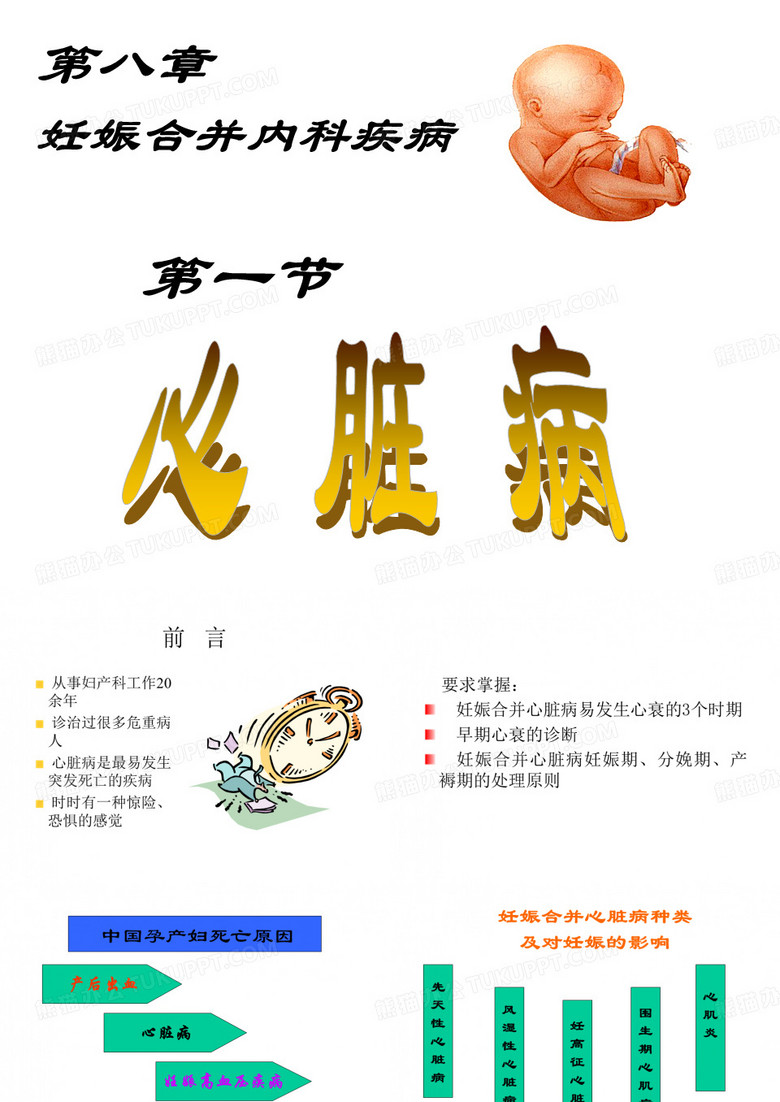 妊娠合并心脏病