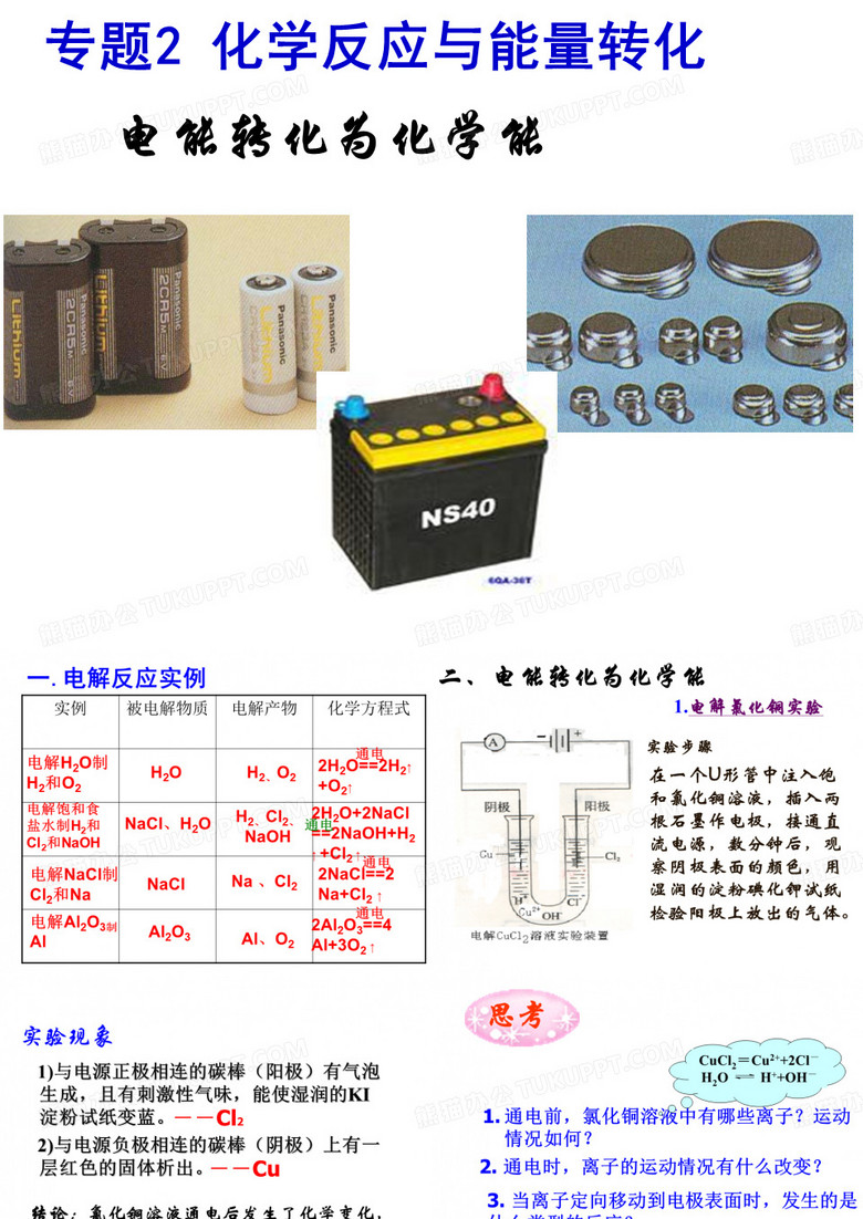 化学能与电能的转化-电能转化为化学能公开课