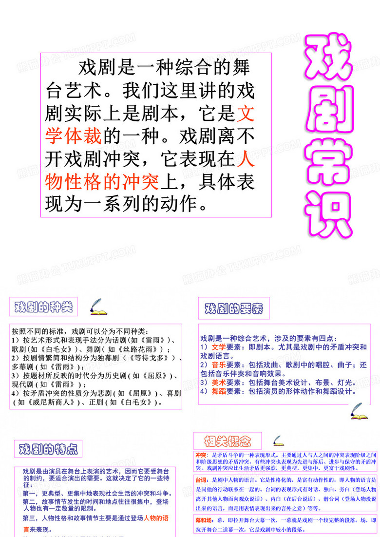 《茶馆》课件
