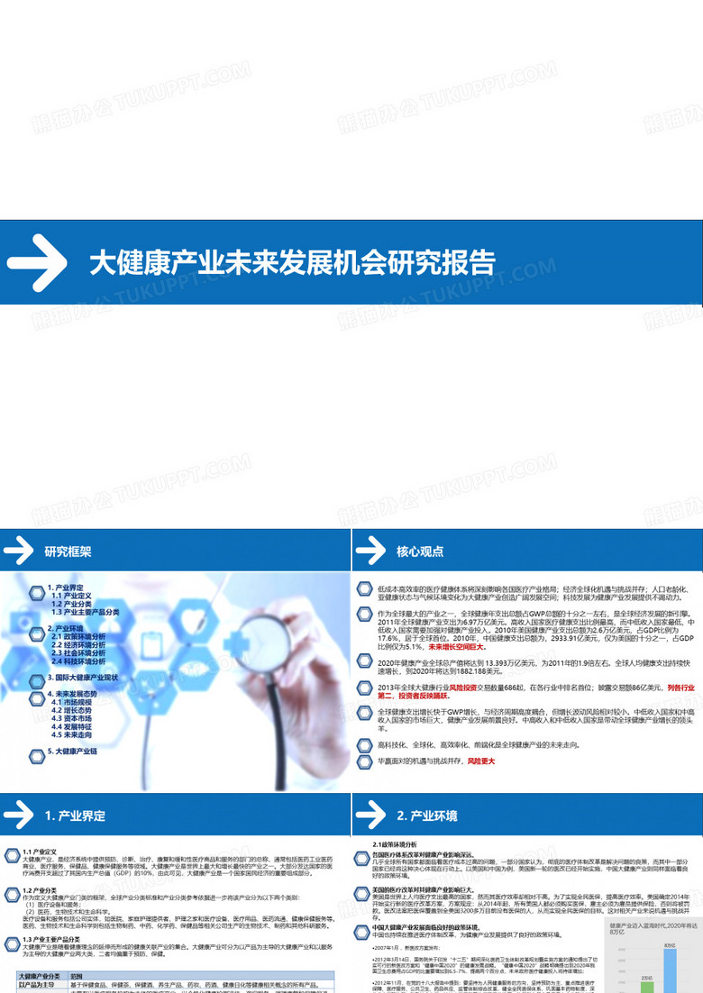 大健康产业未来发展机会研究报告