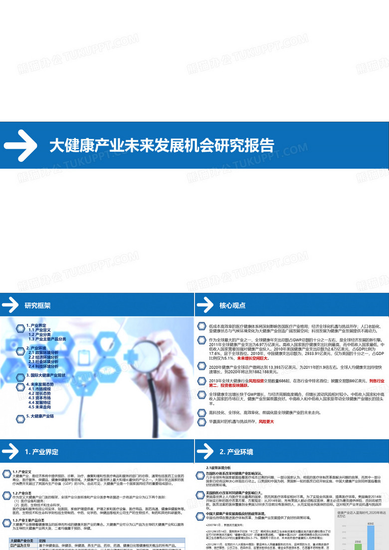 大健康产业未来发展机会研究报告